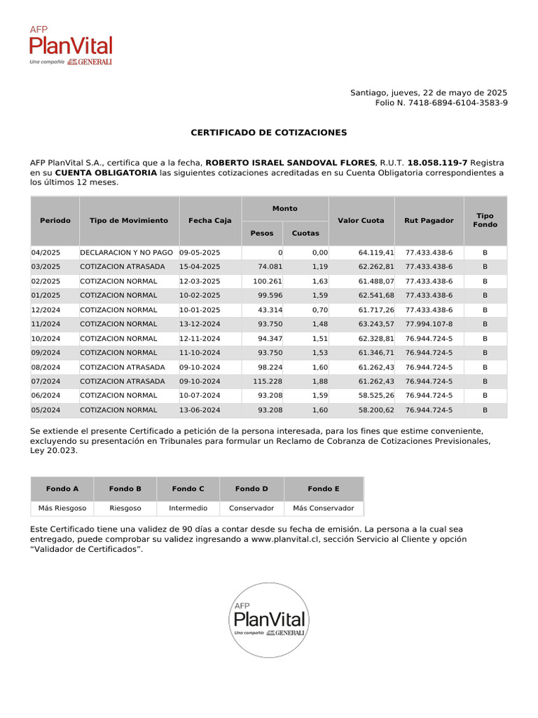 Ultimas 12 Cotizaciones AFP Roberto Sandoval | PDF | Servicios ...