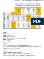 21顆350~450W中低瓦電源供應器大亂鬥(先上84張測試結果圖) - 機殼能源 PowerSupply &amp; Chassis - XFastest - 論壇 最夯的電腦領域