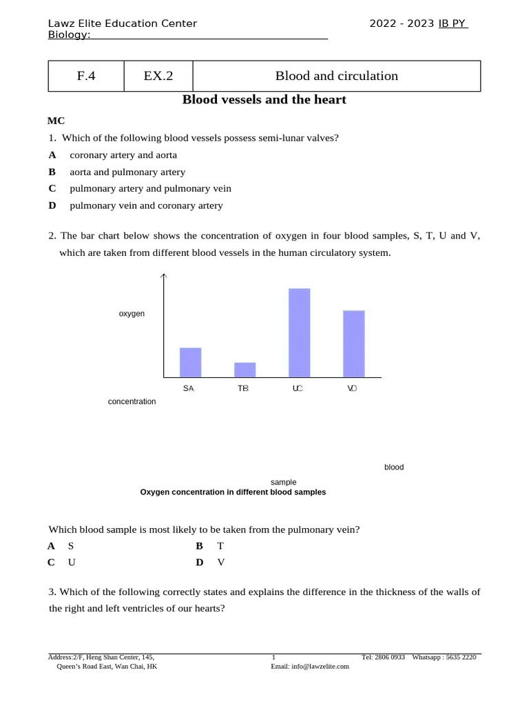 IB Biology: Blood and Circulation Exam | PDF | Heart Valve | Atrium (Heart)