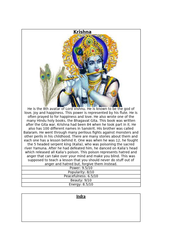 Key Hindu Deities and Their Powers | PDF | Devi | Shiva
