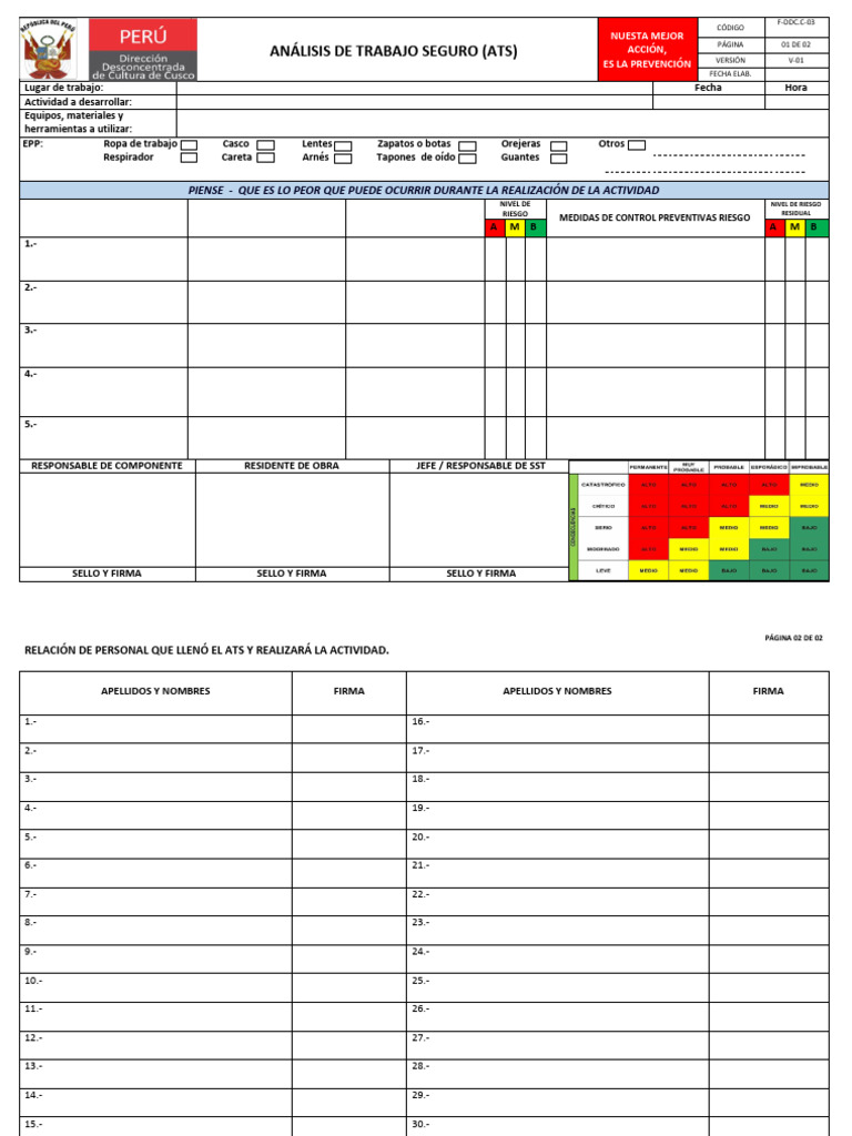 Análisis de Trabajo Seguro (ATS) | PDF