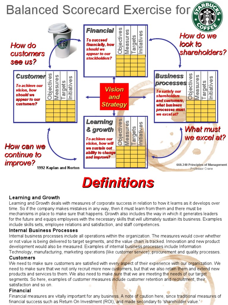 Starbucks Balanced Scorecard Overview | PDF | Starbucks | Business Process