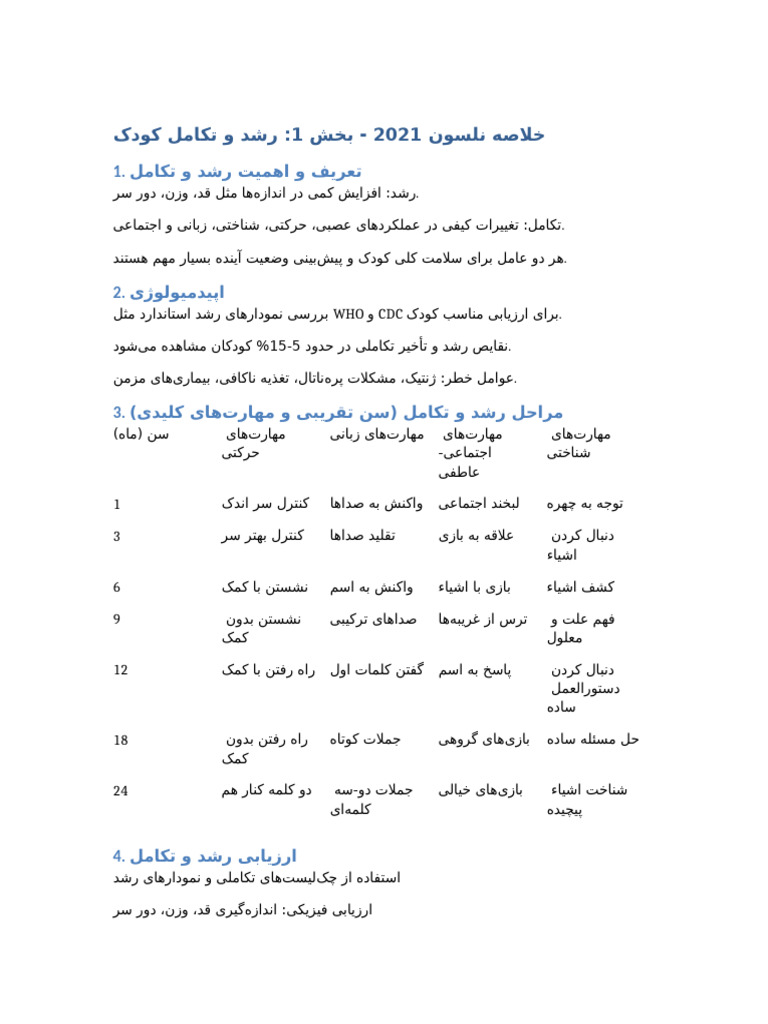 Nelson 2021 Roshd Takamol | PDF