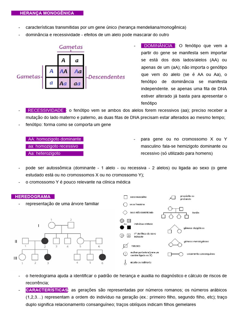 Tipos de Herança Genética Resumidos | PDF | Dominância (genética) | Alelo