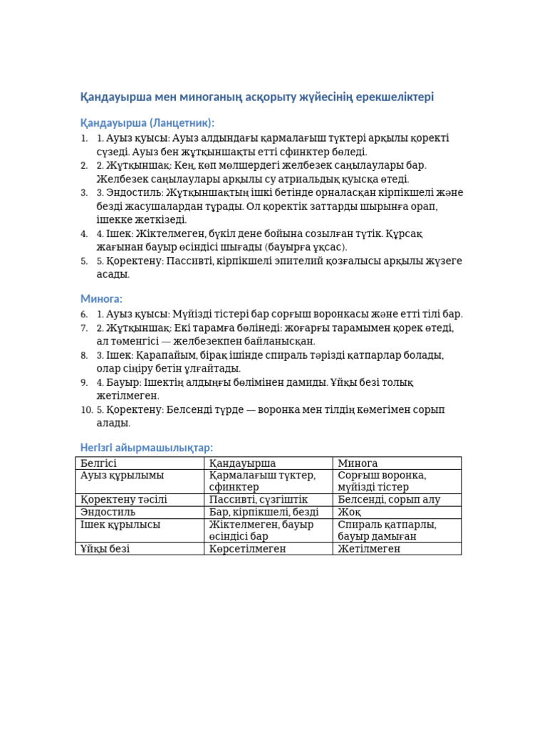 Толық әйелдермен анальды порно