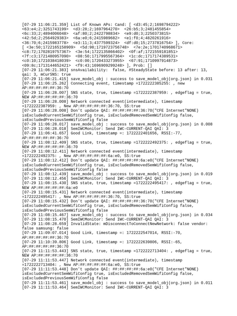 Iwc Dump | PDF