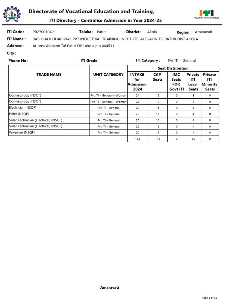 Amravati ITI Admission Trade List 2024 | PDF | Vocational Education ...