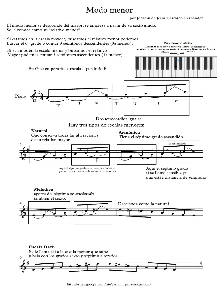 Escalas y Acordes en Modo Menor | PDF | Escala (música) | Escala menor