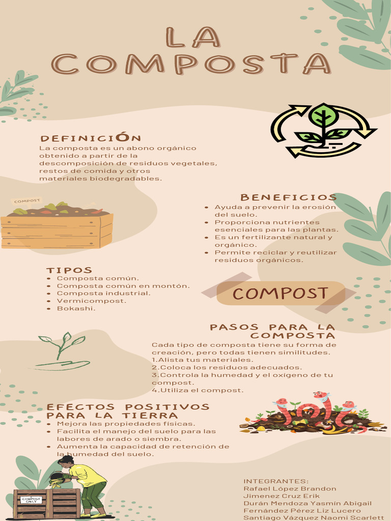 Infografía de composta.pdf | PDF