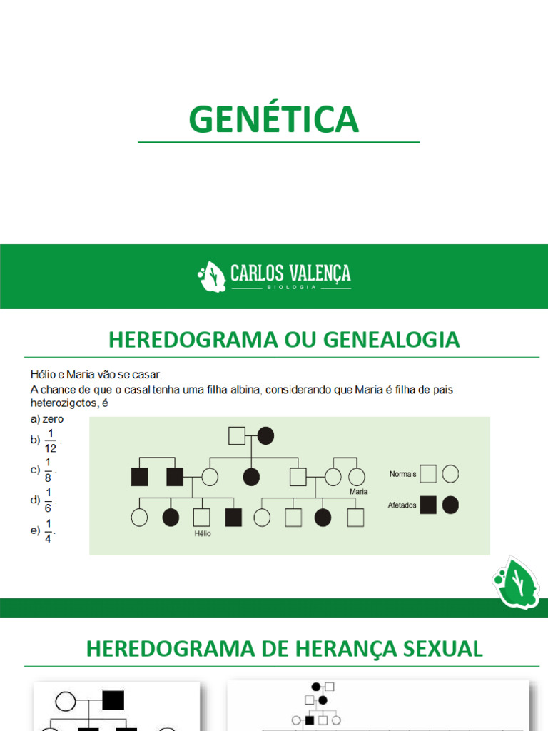 Herança Genética: Heredogramas e Exemplos | PDF | Alelo | Dominância ...