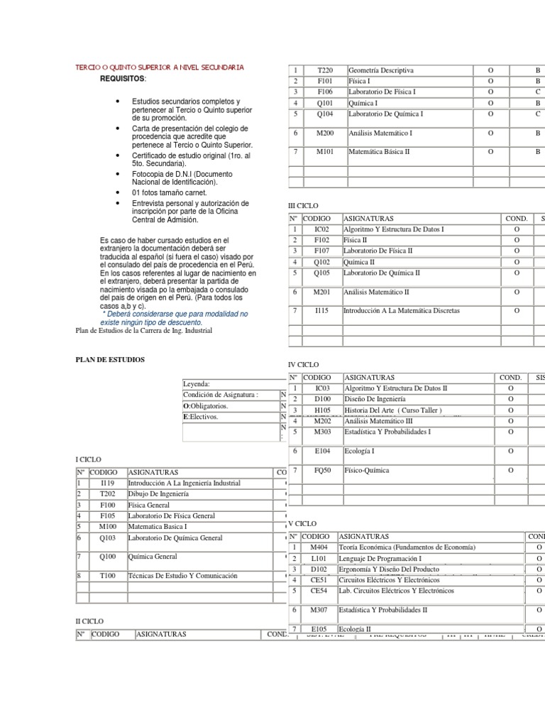 Tercio o Quinto Superior a Nivel Sec Und Aria Educación Secundaria