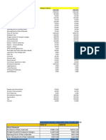 Cement Companies Cost Sheet_copy