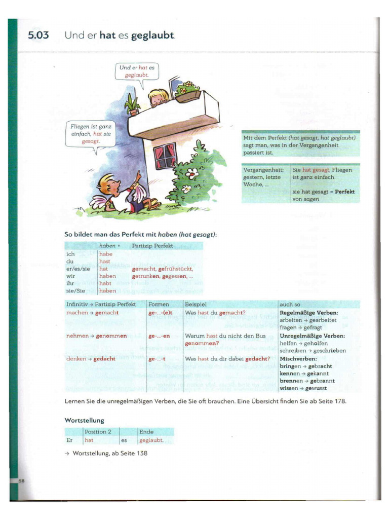 Schritte Neu Grammatik A1 B1 - Perfekt | PDF