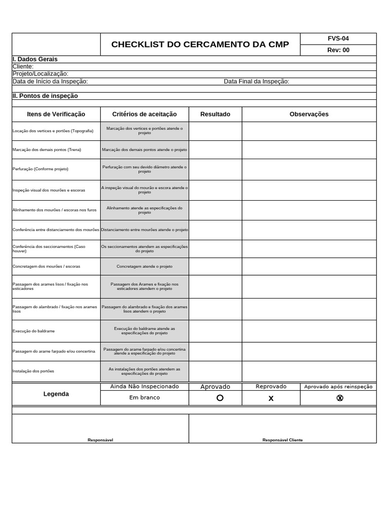 Checklist de Inspeção de Cercamento CMP | PDF