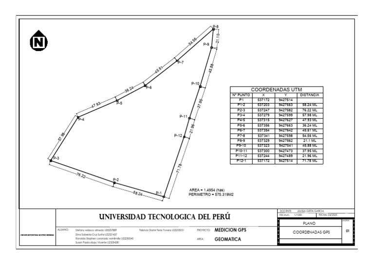 Medición GPS y Coordenadas UTM | PDF | Geodesia | Tecnología geográfica