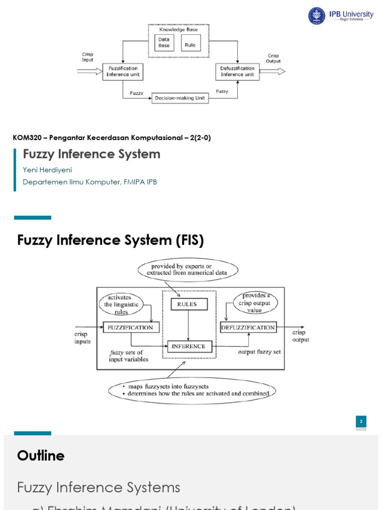 Fuzzy Inference System Overview | PDF | Air Conditioning | Fuzzy Logic