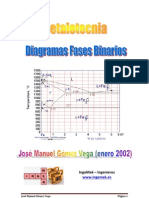 Diagramas Fases Binarios Metalotecnia