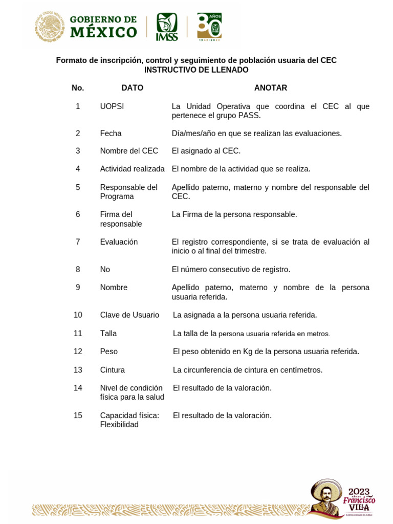 Formato de Inscripción CEC: Instructivo | PDF