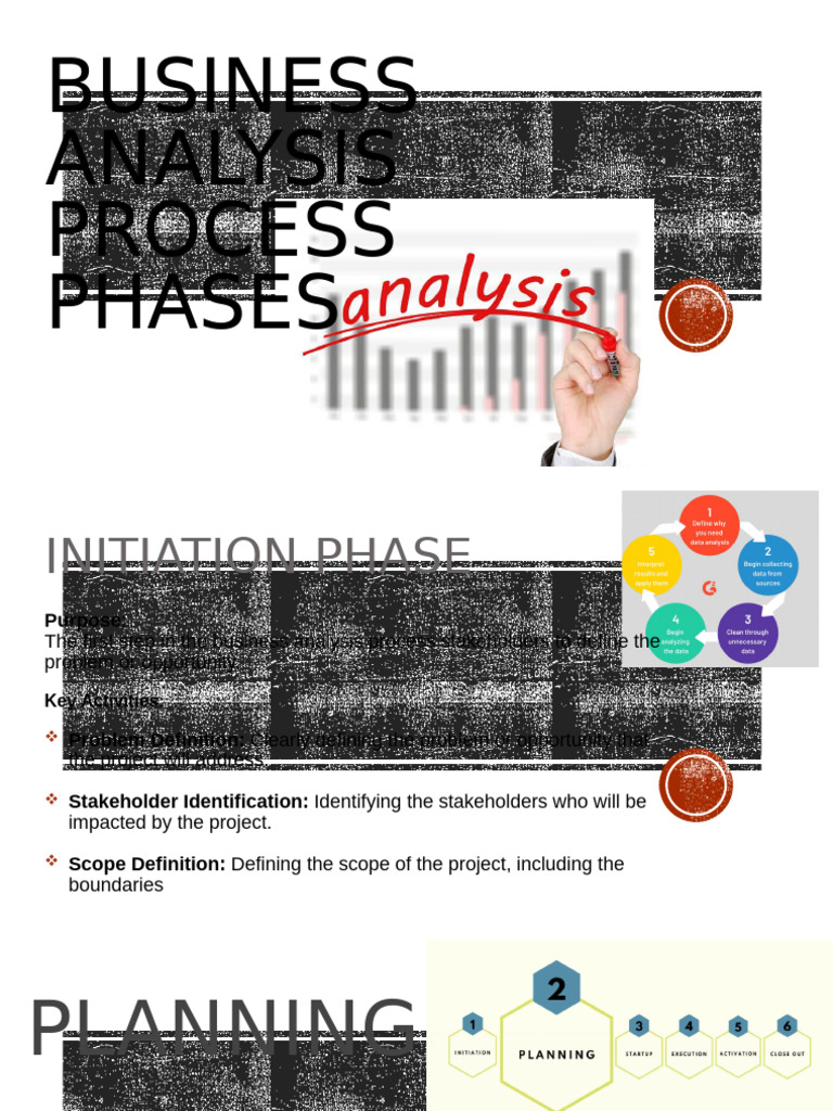 Business Analysis Process Phases | PDF | Business Analysis ...