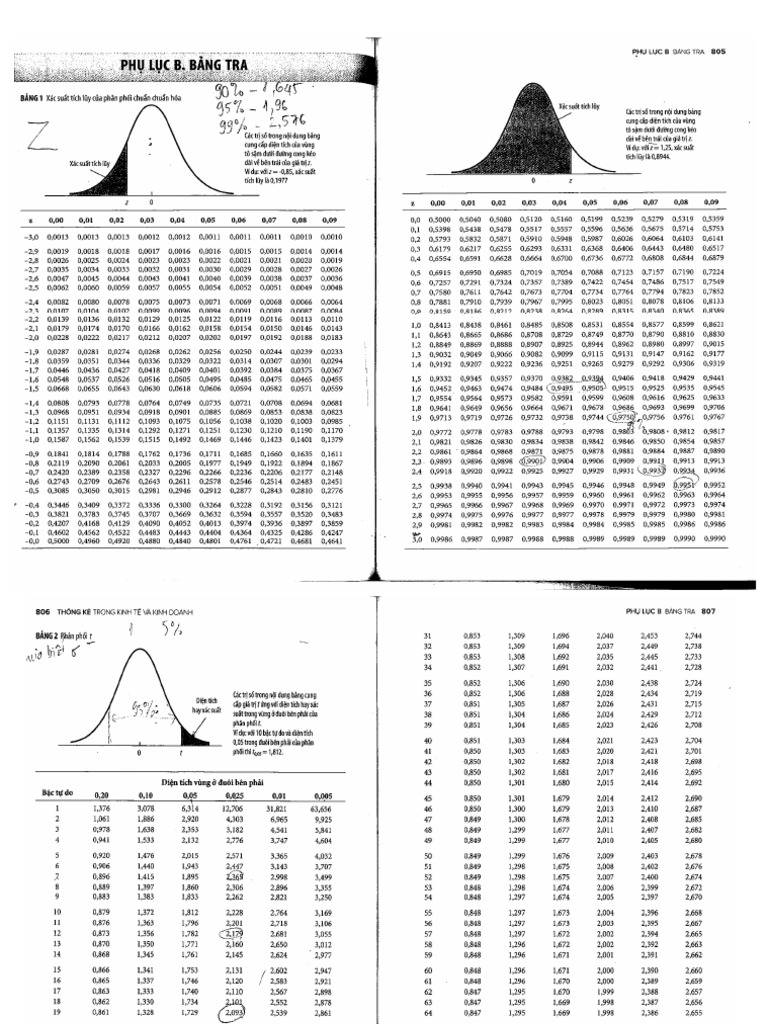 21 | PDF