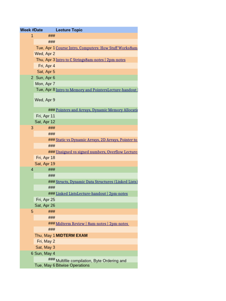 CSE 29 Spring 2025 Course Schedule | PDF | Pointer (Computer ...