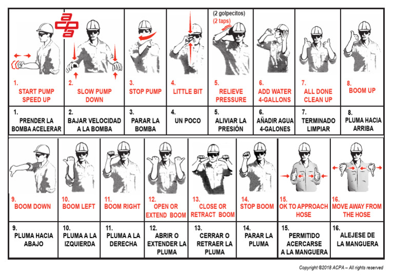 acpa_handsignal_card_2018_cropped_copyrighted | PDF