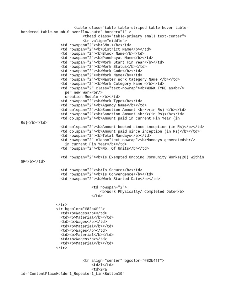 Dynamic Work Details | PDF | Natural Resource Management | Land Management