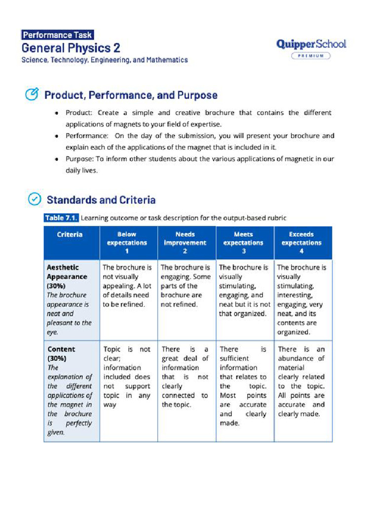 Performance Task in Physics 2 | PDF