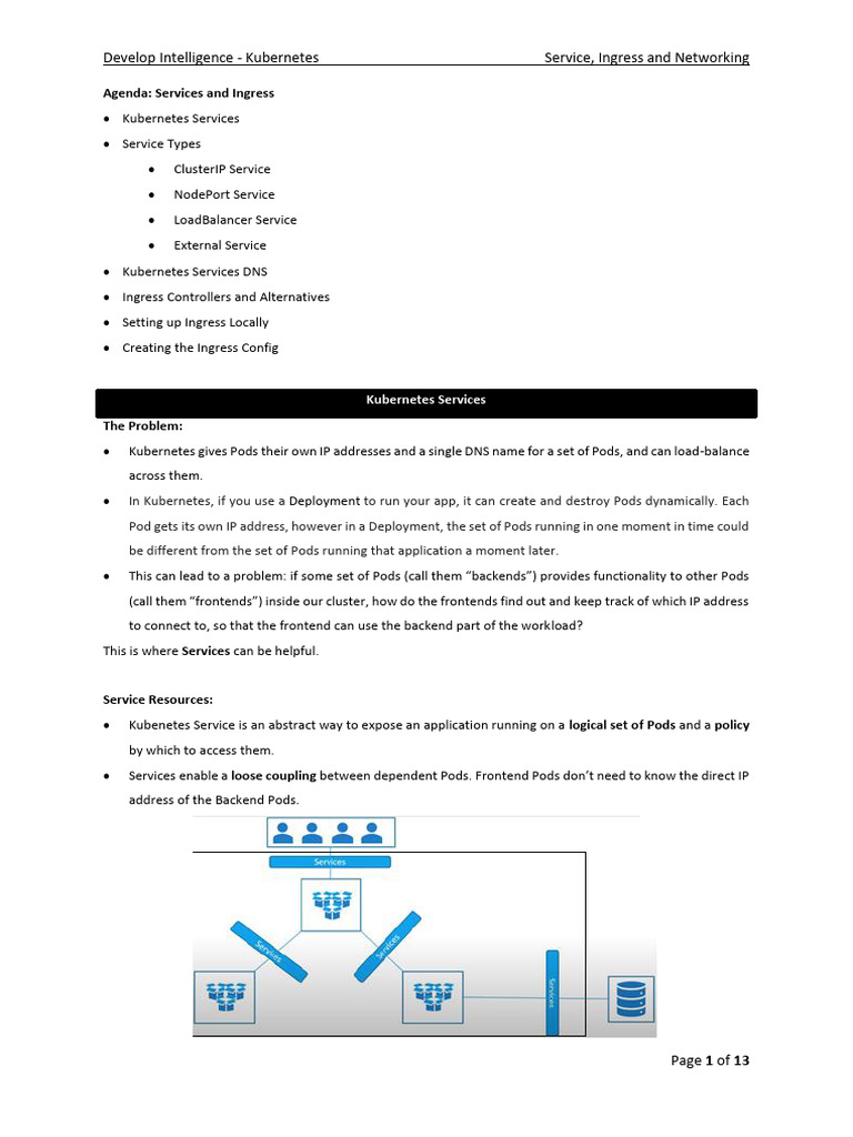 Kubernetes Services and Ingress Guide | PDF | Port (Computer Networking ...