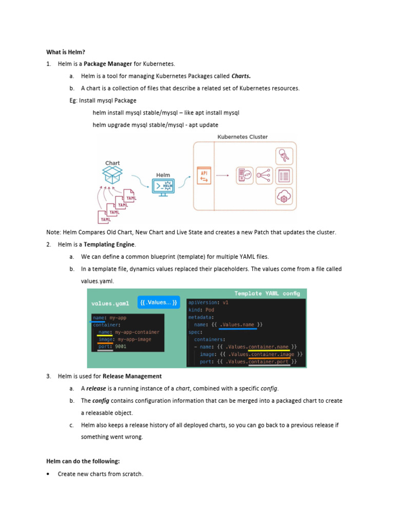 Managing Kubernetes with Helm Guide | PDF | Software Repository ...