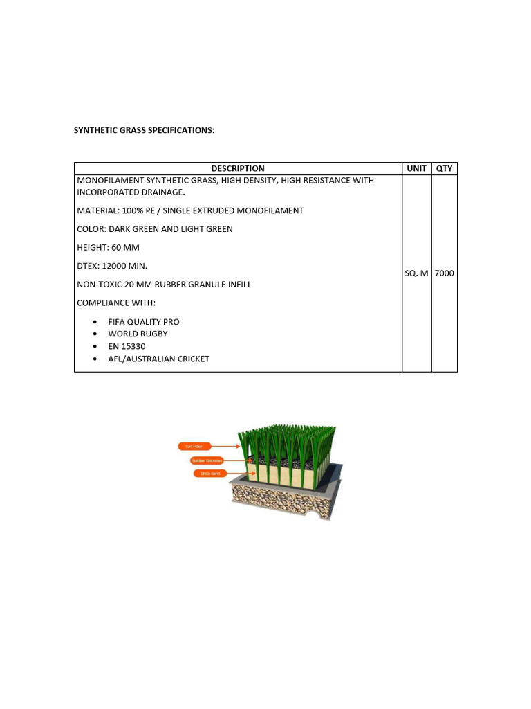 Synthetic Grass Specifications Overview | PDF