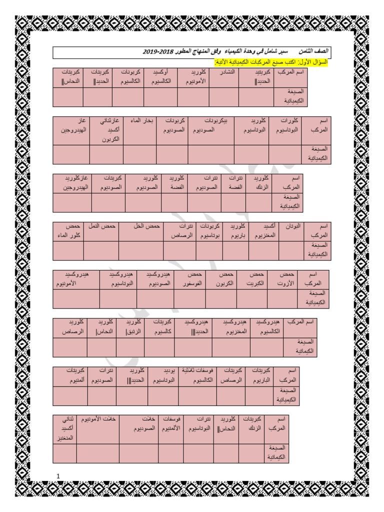 سبر شامل - كيمياء 8 | PDF
