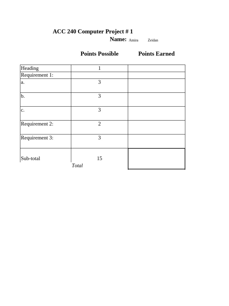 Acc 240 CP1 | PDF