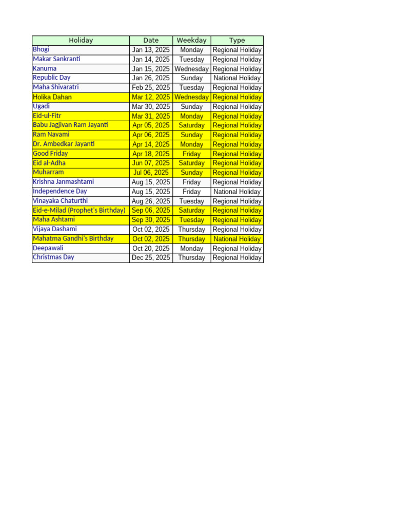 Holidays List | PDF