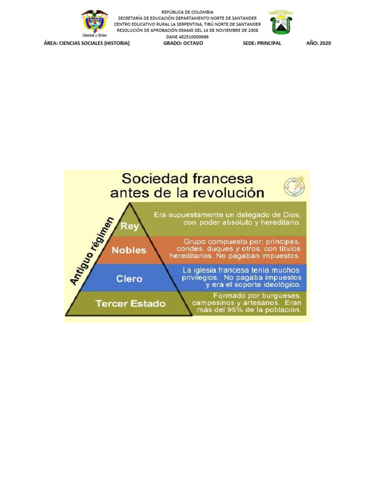 Causas y Consecuencias de la Revolución Francesa | PDF | revolución ...