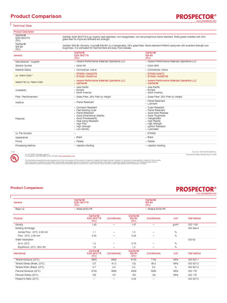 Starflam 525K BK0778 Overview | PDF | Strength Of Materials | Materials