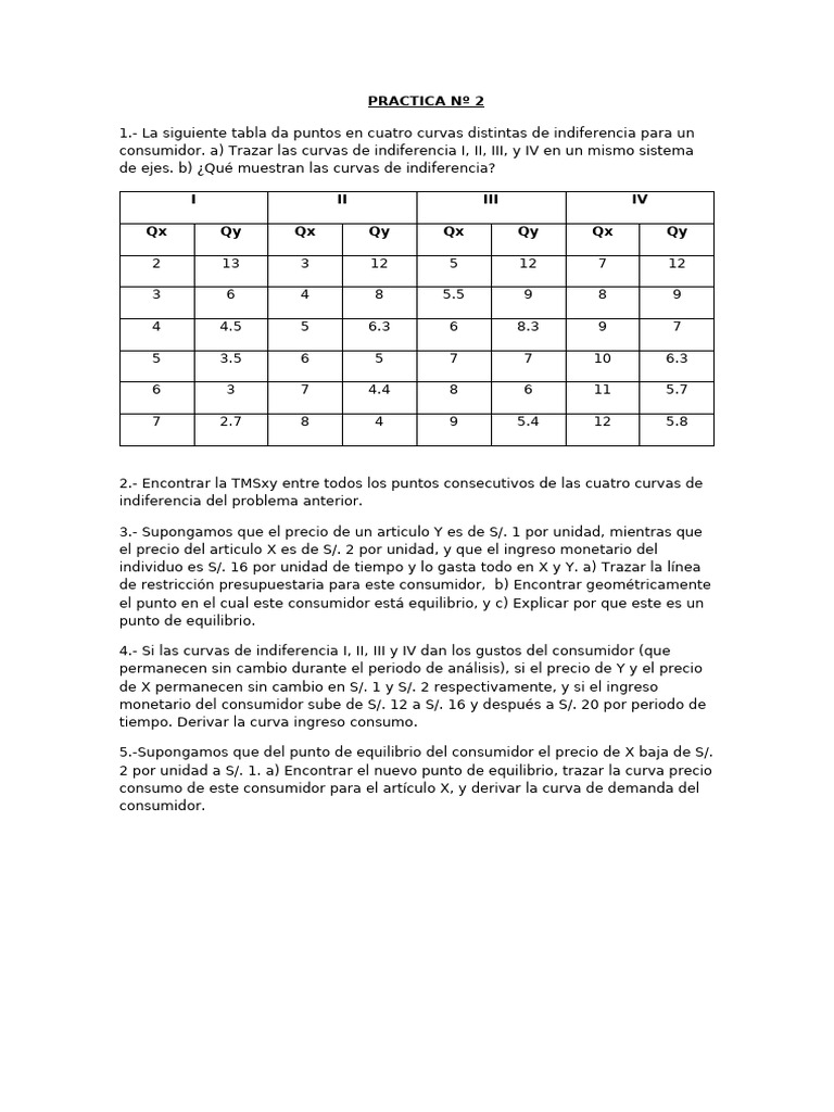 Practica 2 | PDF