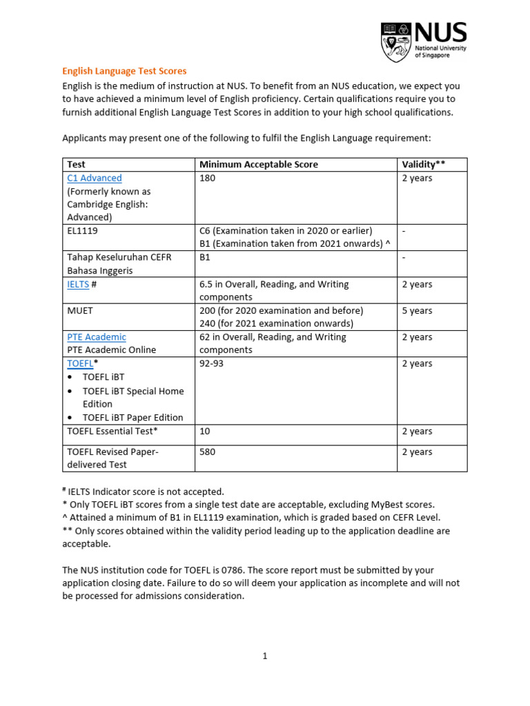 English Test Scores | PDF