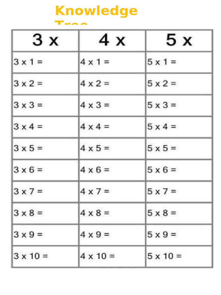 Table 3 4 5 | PDF