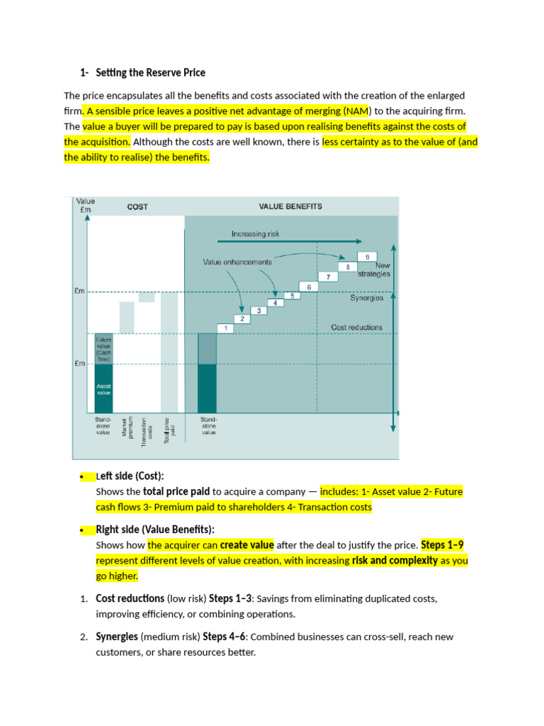 Bid Tactics Notes | PDF | Takeover | Mergers And Acquisitions