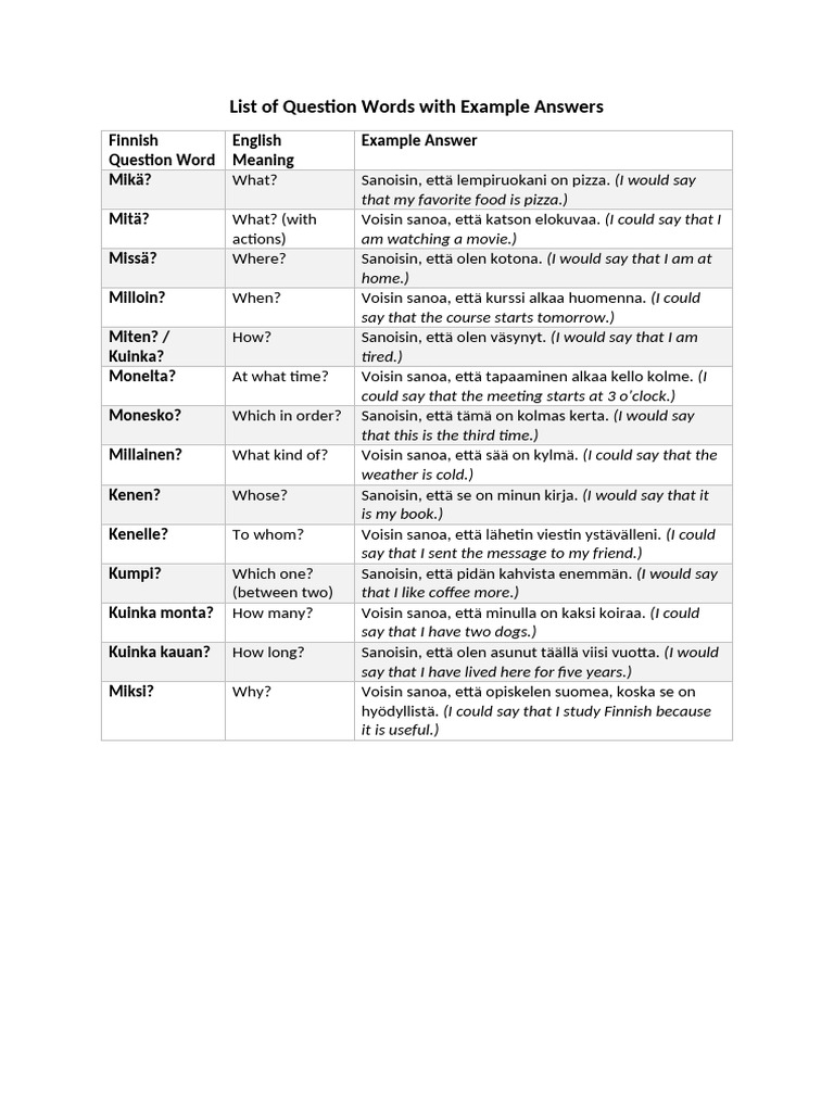 List of Question Words With Example Answers | PDF