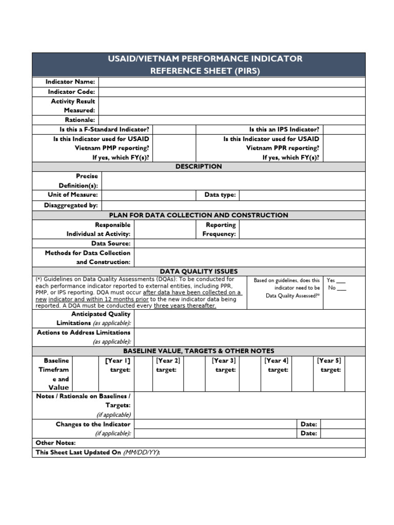 PIRS Template - UpdatedApr21 | PDF | Percentage