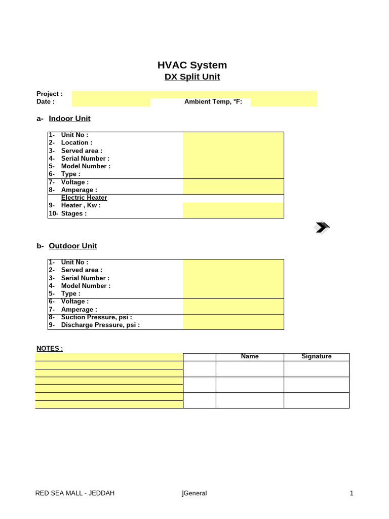 DX Split Checklist | PDF