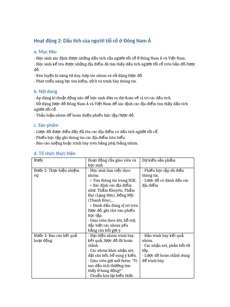 Hoat Dong 2 Khong Khoi Dong | PDF