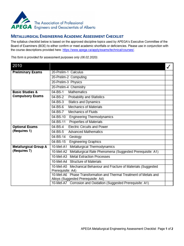 APEGA Metallurgical Engineering Checklist | PDF | Metallurgy ...