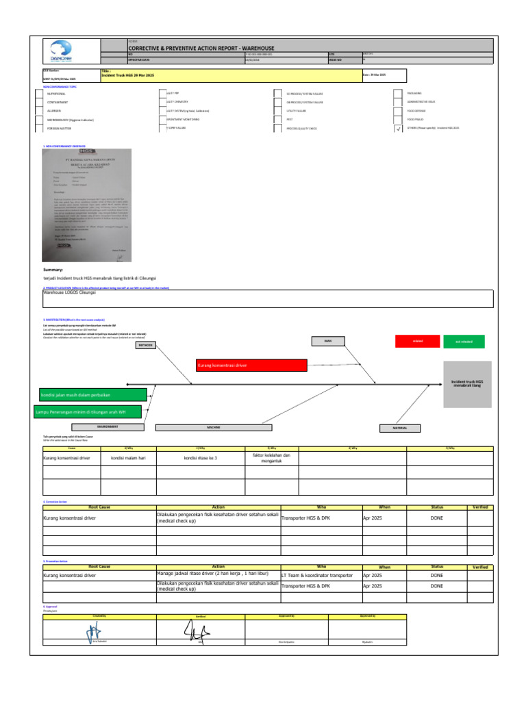 Corrective Action Report: HGS Truck Incident | PDF