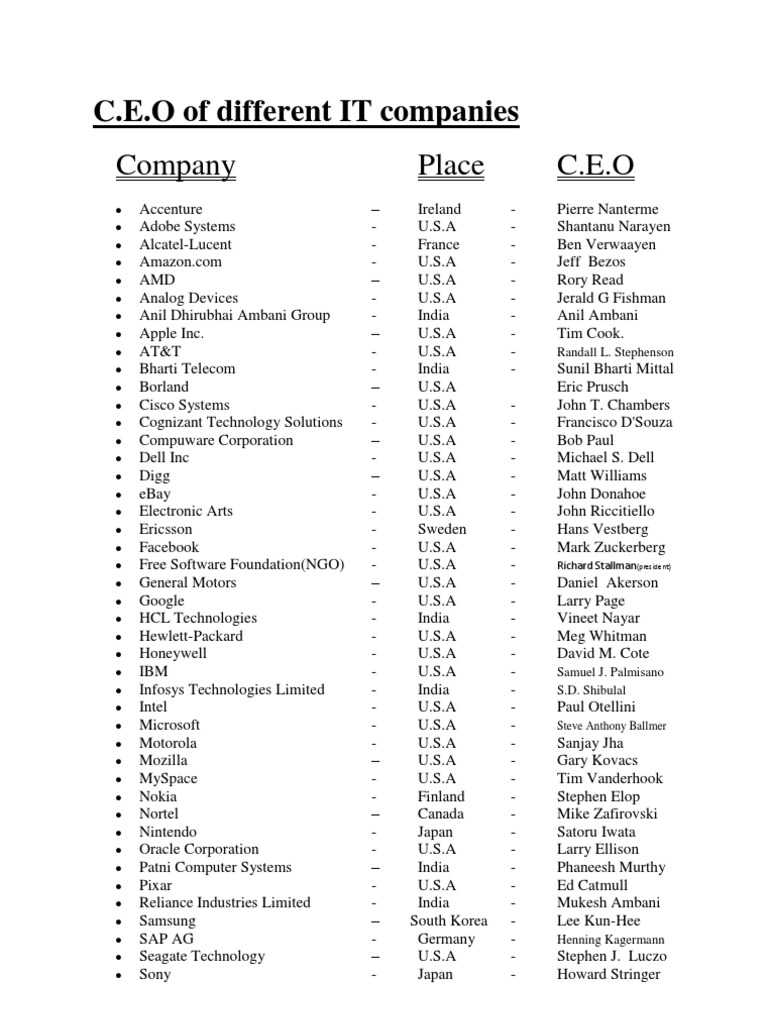 CEOs of Major IT Companies | PDF