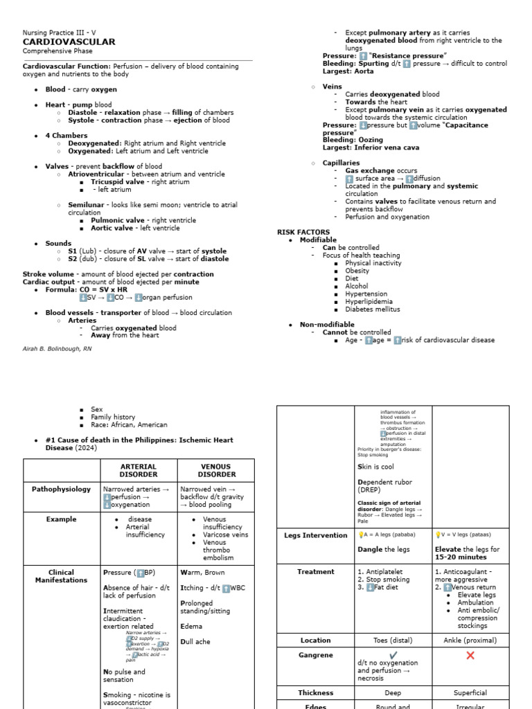 Cardiovascular Nursing Practice Overview | PDF | Heart Valve | Atrium ...