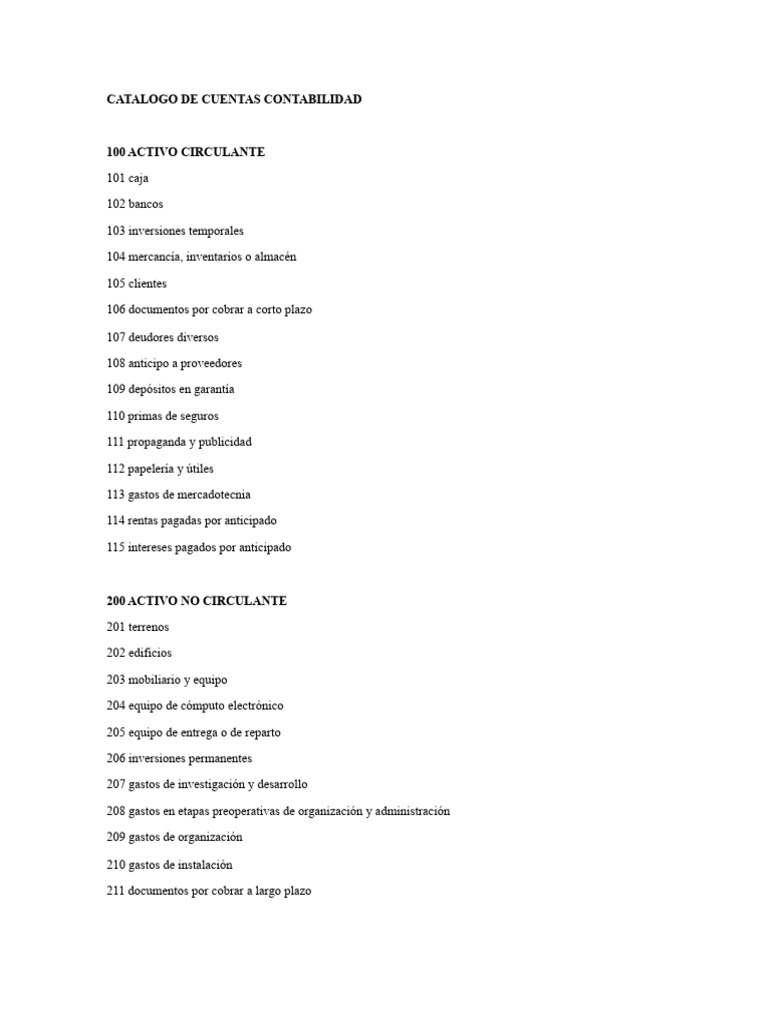 Catálogo de Cuentas Contables 2023 | PDF
