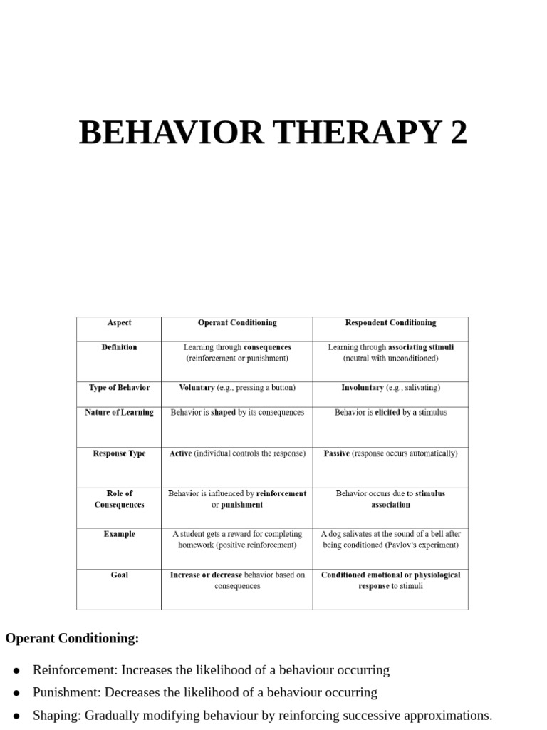 Behavior Therapy 2 | PDF | Classical Conditioning | Reinforcement